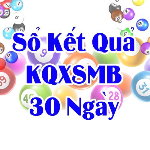 Giấc mơ thấy tượng Đức Mẹ và số đề