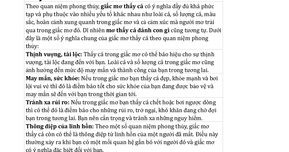 Nằm Mơ Thấy Cá Rô Phi Đánh Con Gì