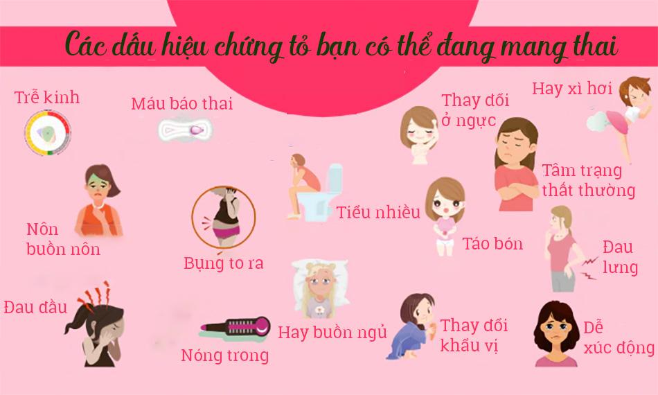 Những Con Số Liên Quan Đến Giấc Mơ Thử Thai