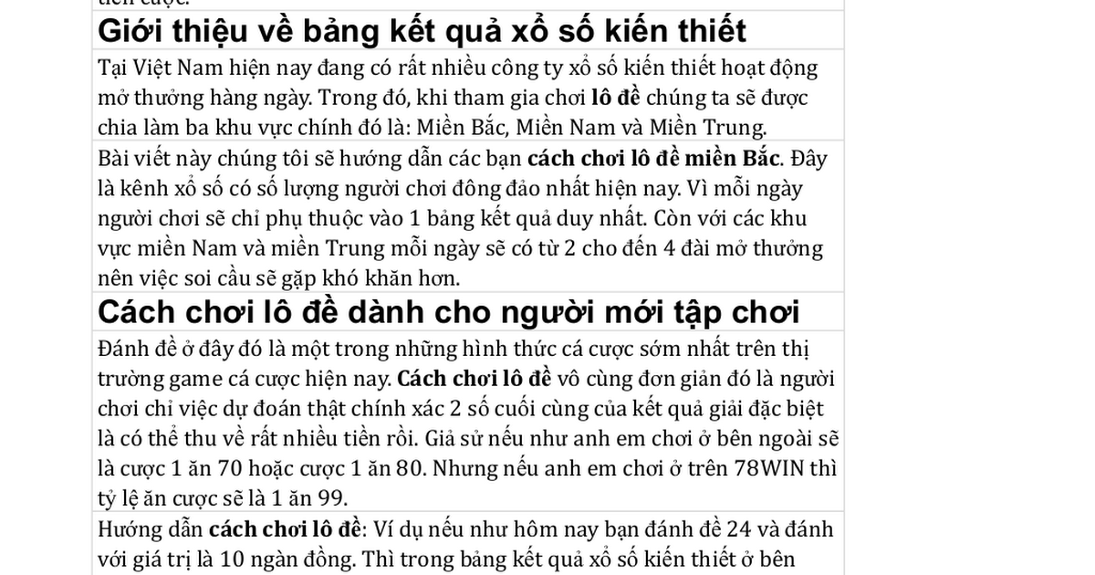 Nằm Mơ Thấy Sở Thú: Giải Mã &amp; Số Đề Liên Quan